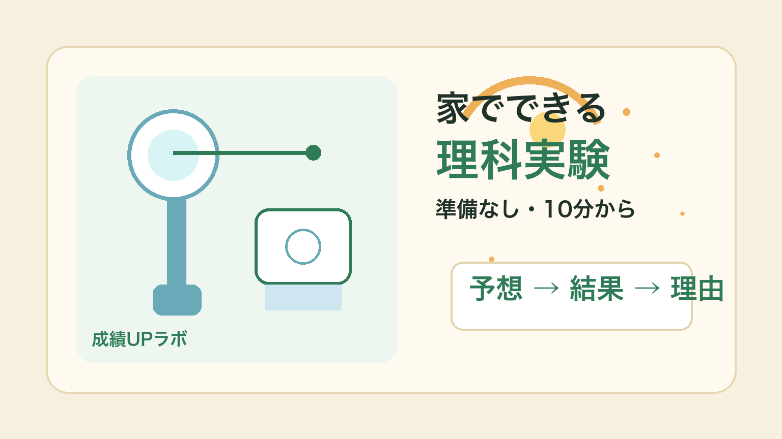 家にあるものでできる小学生向け理科実験
